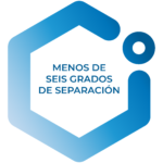 Menos de 6 grados de separación